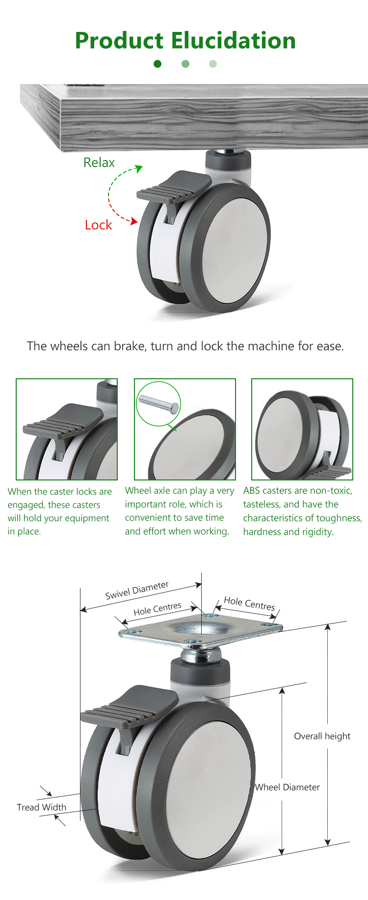 wheels medical term