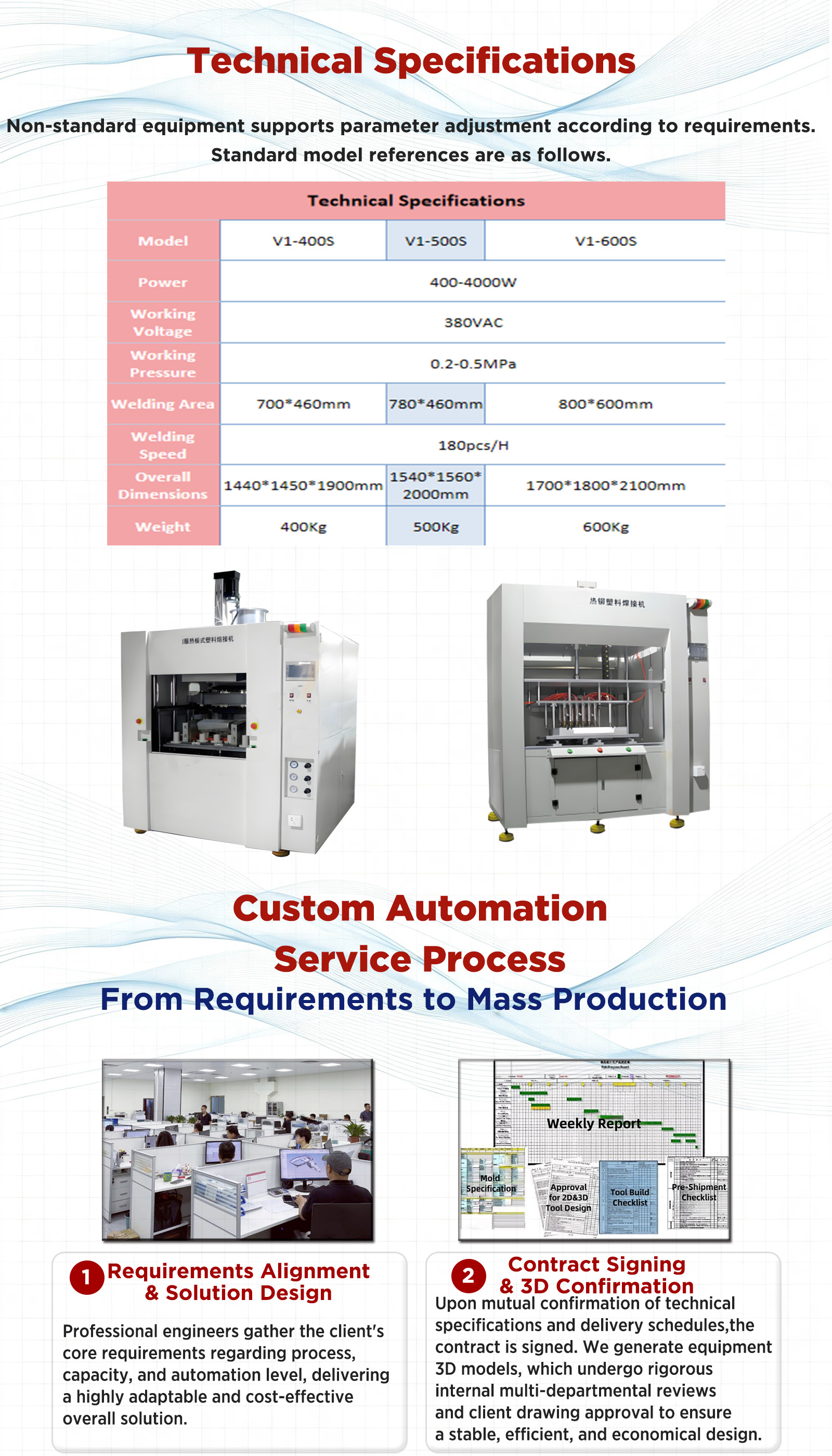 伺服热板焊接机产品2 Servo Hot Plate Welding Machine product 2