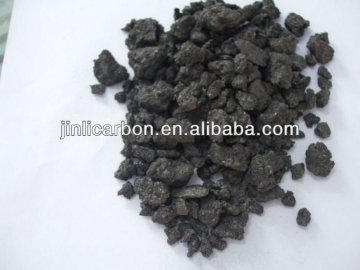 low sulphur graphite price