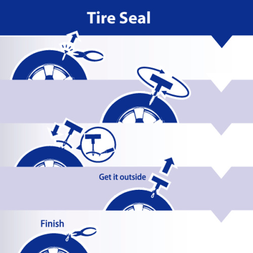 tire seal for used tire repair equipment