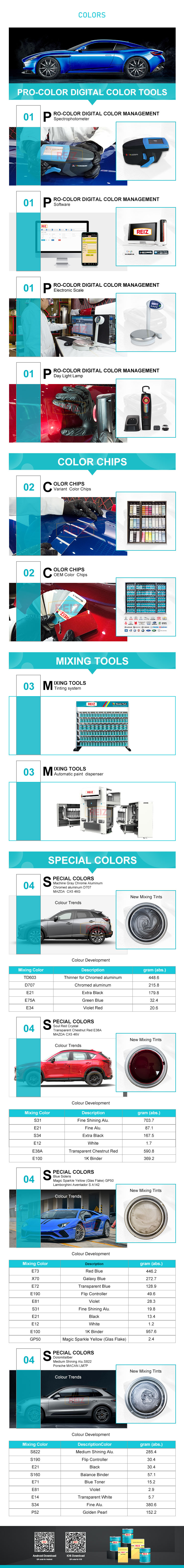 Automotive Paint Good Quality Car Paint Auto Repair, High Quality ...