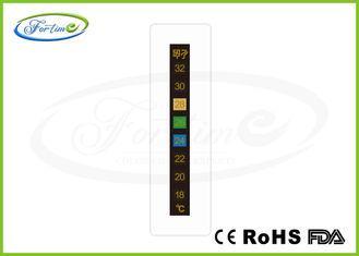 Color Change LCD Thermometer Strip