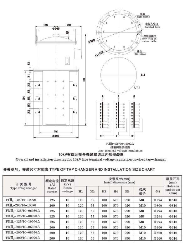 10kv tape changer installation size