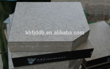 Calcium sulphate panel
