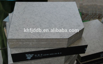 Calcium sulphate panel