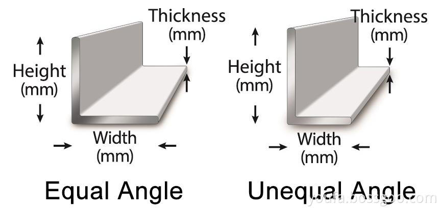 Angle Steel