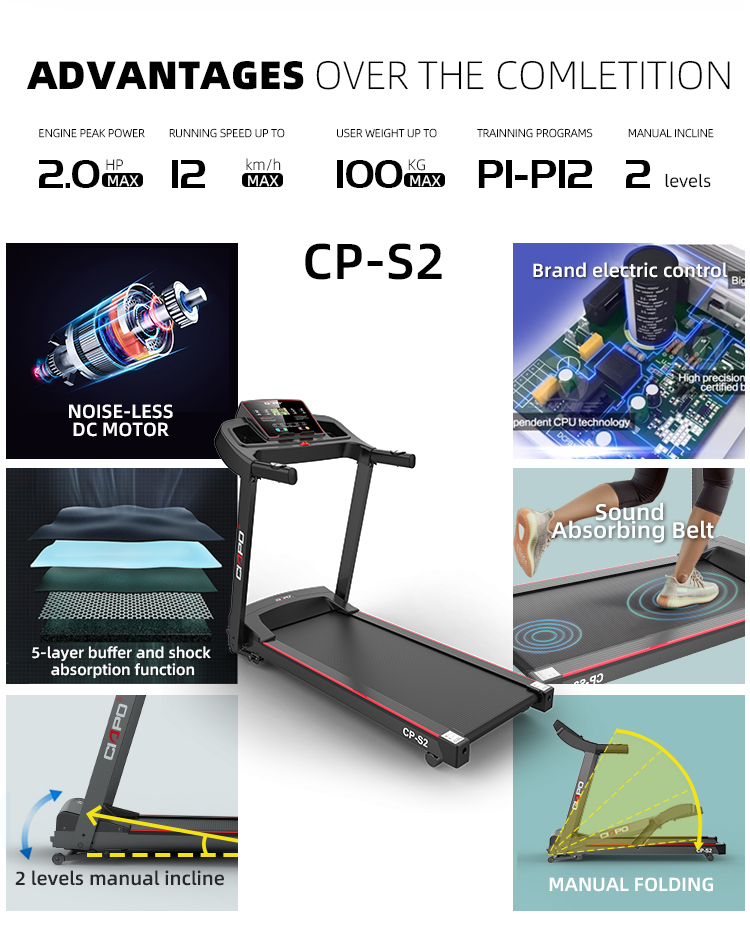 2021 Hot sale Electric treadmill cheap folding Running machine electric incline manufacturer professional China