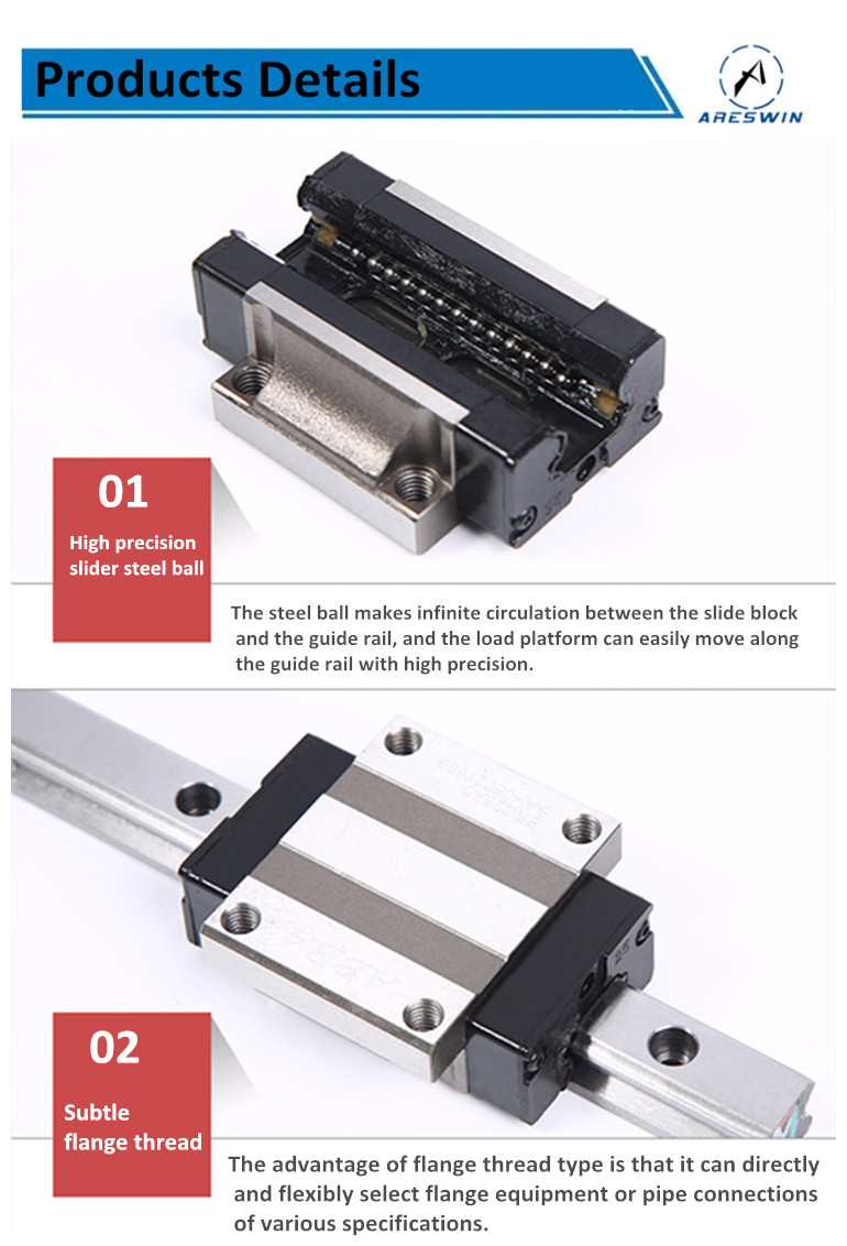 Taiwan Abba Linear Guide Carriages And Rails, High Quality Taiwan Abba ...