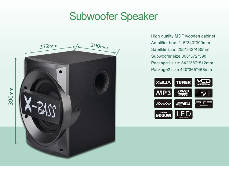 Active Speaker Size