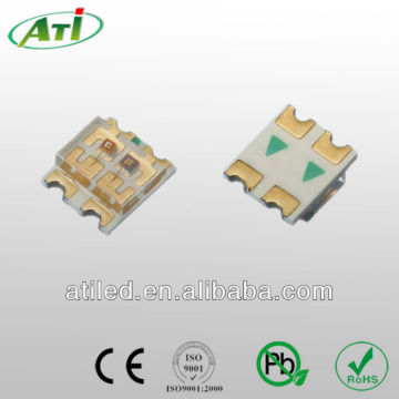 0805 RGB LED, 5050 RGB LED, 0.06W RGB LED