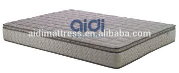 memory foam topper visco elastic mattress