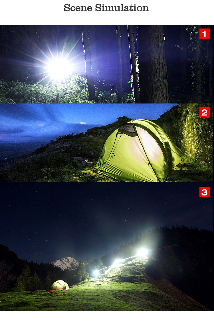 USB Rechargeable Multi-Function Camping Lantern