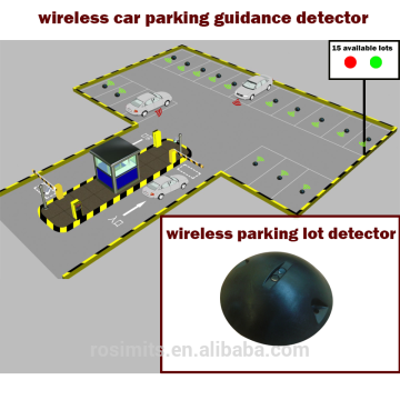 Wireless car parking guidance detector for parking lots management system