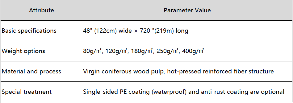 cardboard paper roll