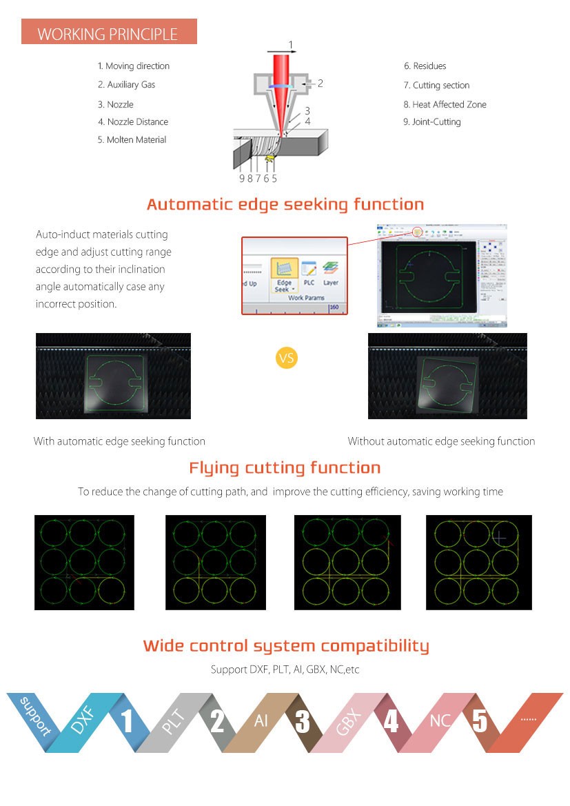 1000w Metal stainless steel fiber laser cutting machine price for carbon steel