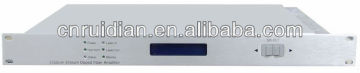 catv 1550nm erbium-doped fiber amplifier/CATV booster optical amplifier