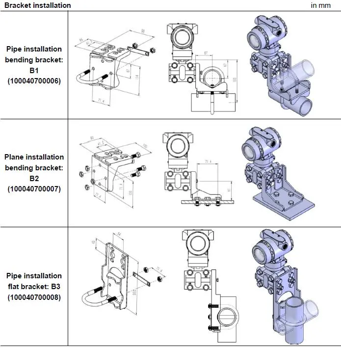 Monocrystalline Ex-Proof Pressure Sensor Dp Transmitter SS316L Differential Pressure Transducer