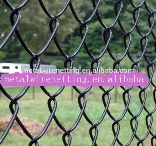 cheap chain link dog kennels