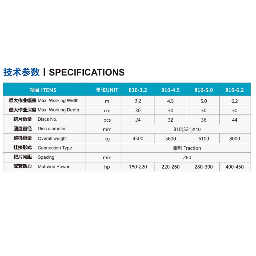 Имя по умолчанию default name