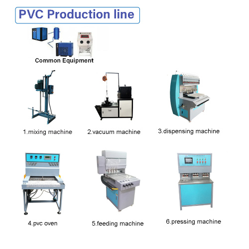 Máquina automática para fabricar recuerdos de caucho JY-B01