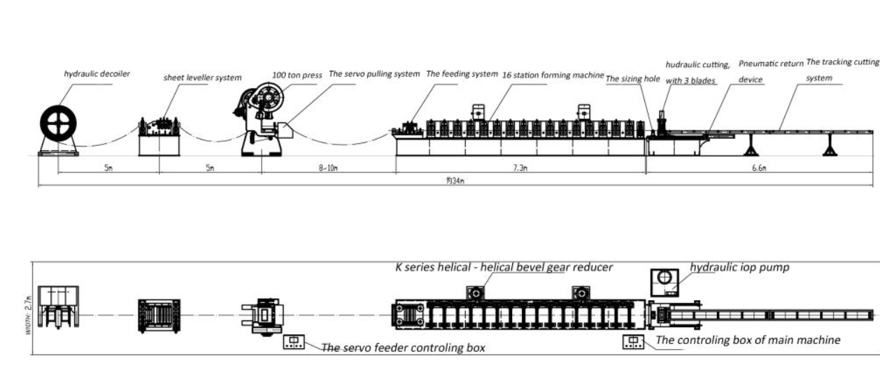 Warehouse rack system roll forming machine