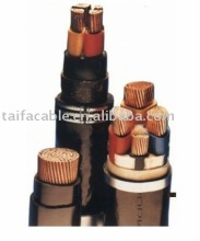 Electrical Cable Manufacturer