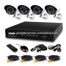 Security Products One-stop Service and Purchasing Agent Service