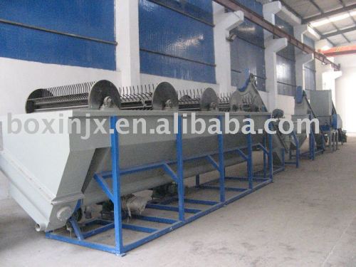 PP/PE Plastic Film Washing Line