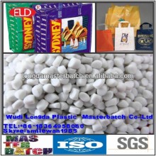 CaCO3 FillerMasterbatch