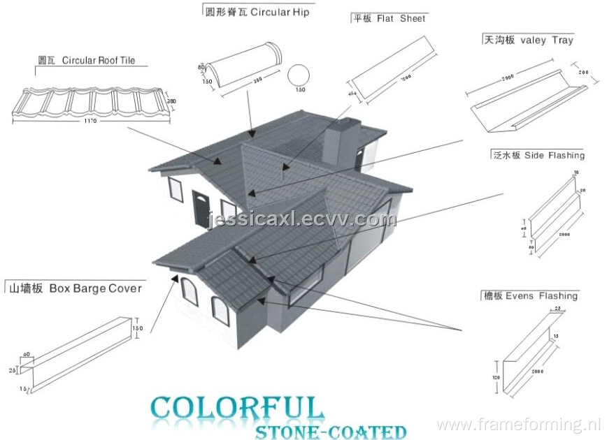 Villa used durable color roofing tile making machine