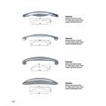Poignée de meubles en acier inoxydable de vente entière