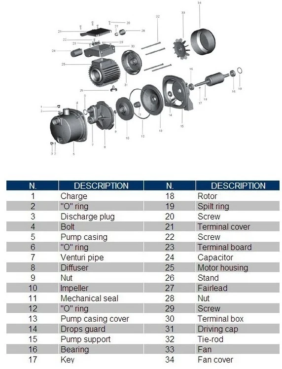 Kf/1 Hot Sale Vortex Pump/ Peripheral Penis Enlargement Vacuum Pump