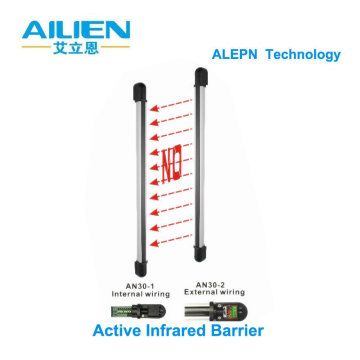 Wireless Active Infrared Barrier (AN30 SERIES)