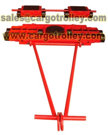 Load moving trolley application