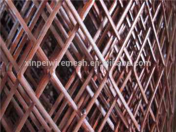 Expanded Metal Sheet/Expanded Metal Mesh ISO Factory