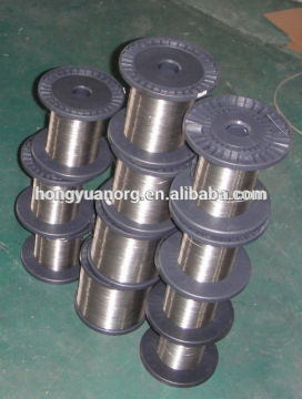 monel 400 wrie / ASTM B127 wire