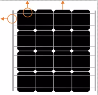 Busbar are used for the connection between cell string