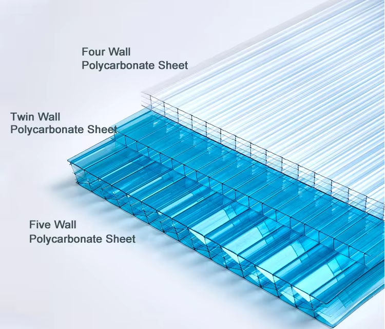 默认名称 default name