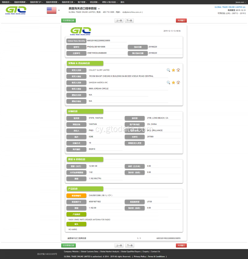 Data Mewnforio Radio USA