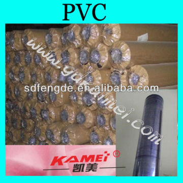 PVC export for whole world market