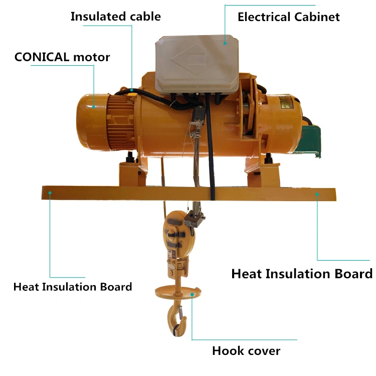 20t Lifting Ladle Metallurgical Motor Electric Hoist for Crane Traveling