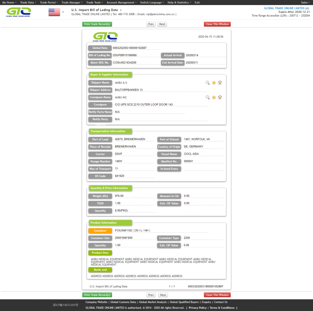 Database Impor Medical-USA