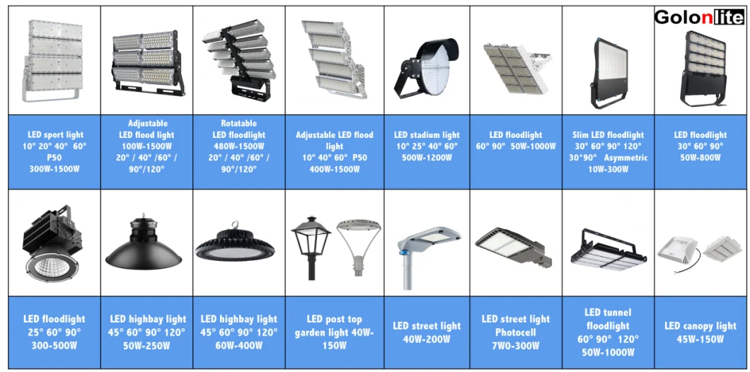 Indoor Outdoor LED High Bay Light 100W-1500W LED Industrial Light
