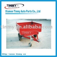 Agricultural Box Trailer