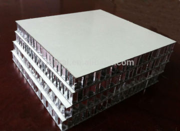 Exterior wall cladding Honeycomb composite sheet