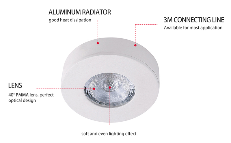 led cabinet downlight