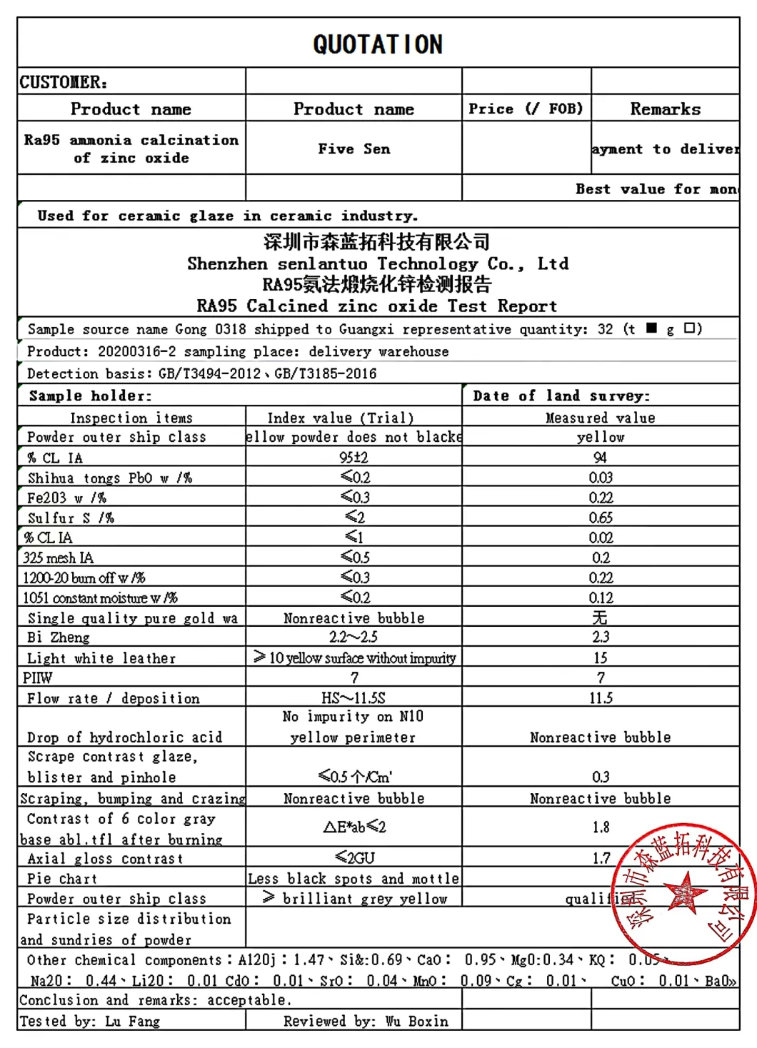 Factory Direct Sale 99.6% Calcined Zinc Oxide for Heavy Zinc Oxide Glaze