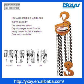 High Quality Heavy Duty chain pulley blocks Manufacturer