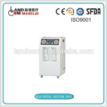Diaphragm Type Electrical Suction Unit with CE
