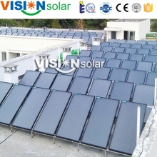 How much are solar panels collector